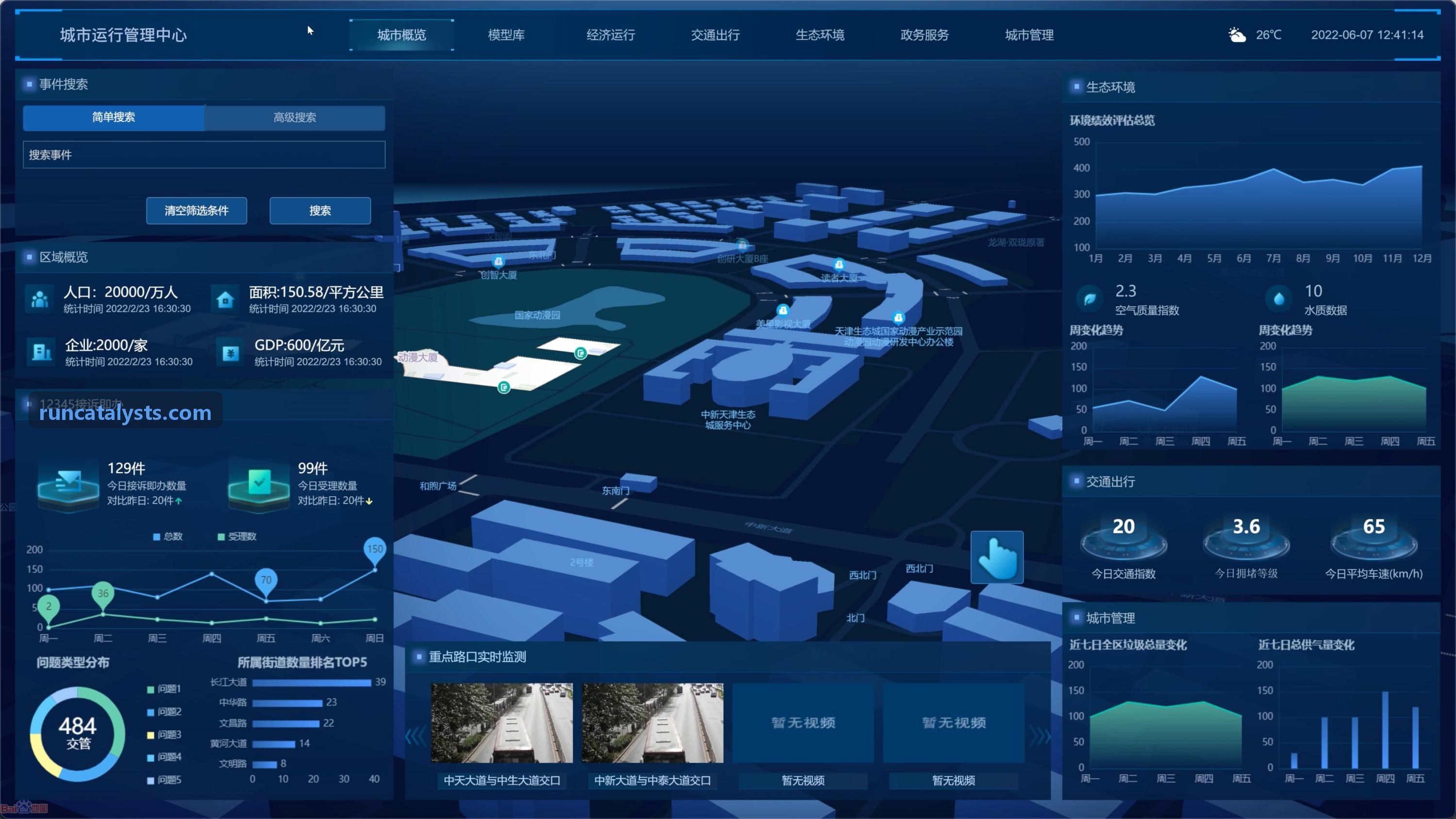 JIUYOU空中热成像指挥大屏界面